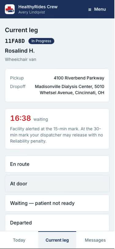 The wait clock when a patient is not ready, The 15-minute mark