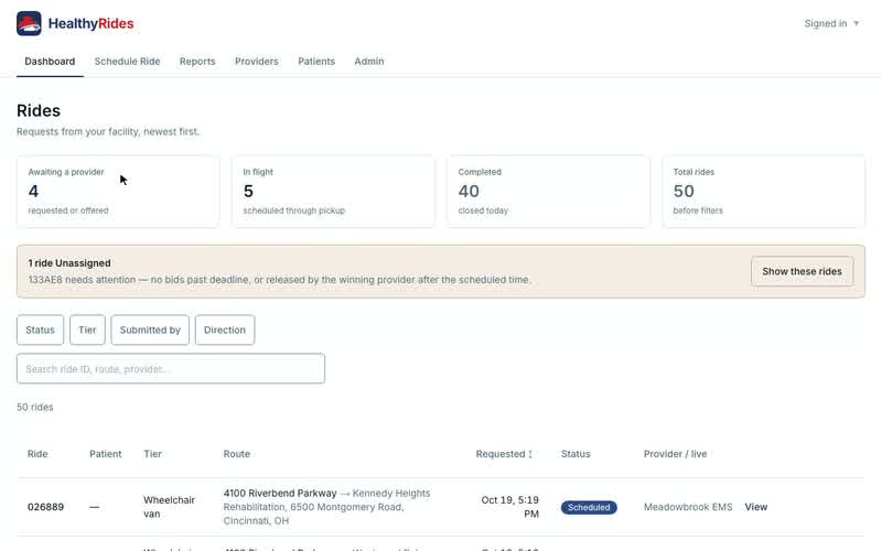 The Dashboard: every ride, and which ones need you, The tiles