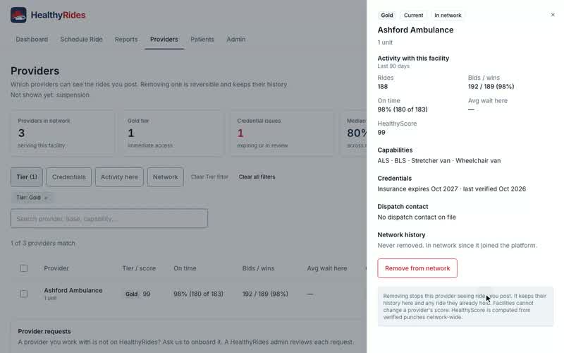 Providers: your network and each provider’s standing, Provider details